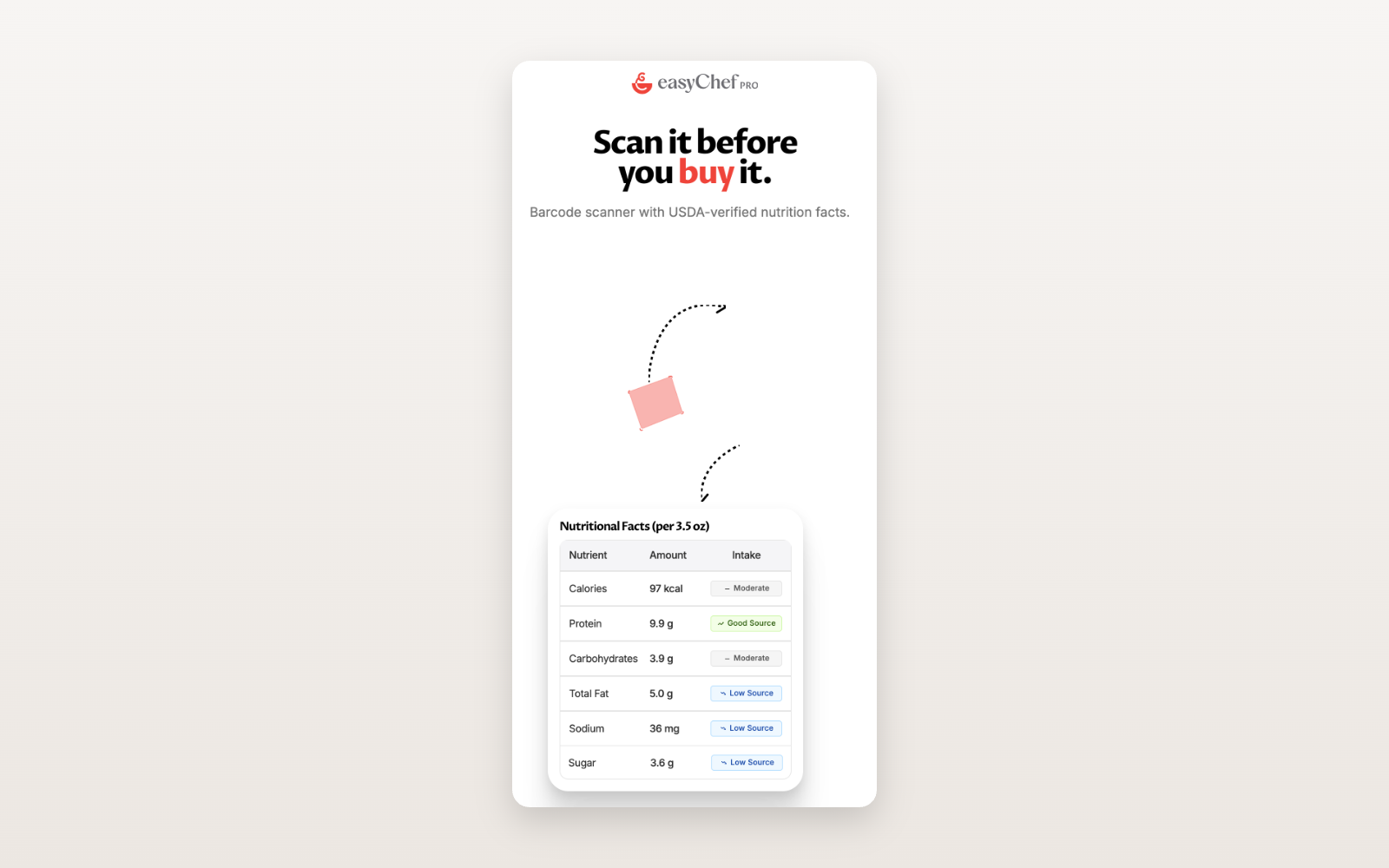 easyChef Pro — sc feature